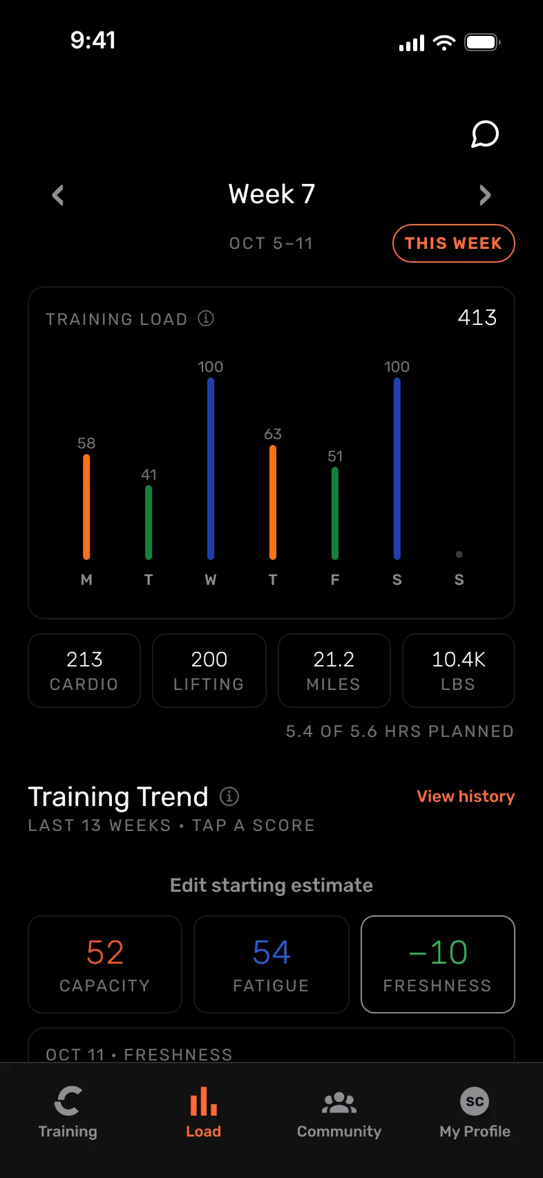 Capacity's Load tab: a week of training load by day, with cardio, lifting, miles and pounds, then Capacity, Fatigue and Freshness.