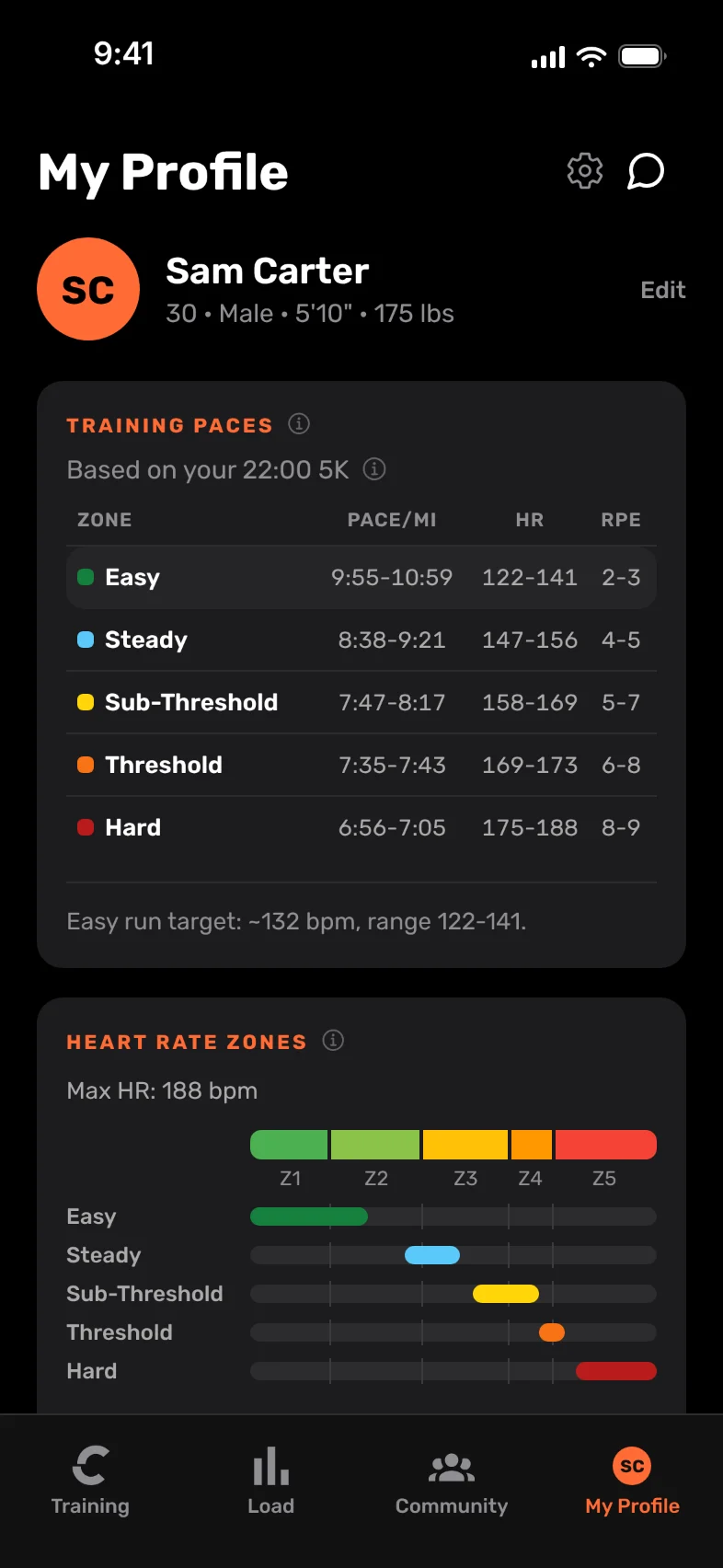 My Profile in Capacity: training paces from a 22:00 5K and heart-rate zones from a max heart rate of 188.